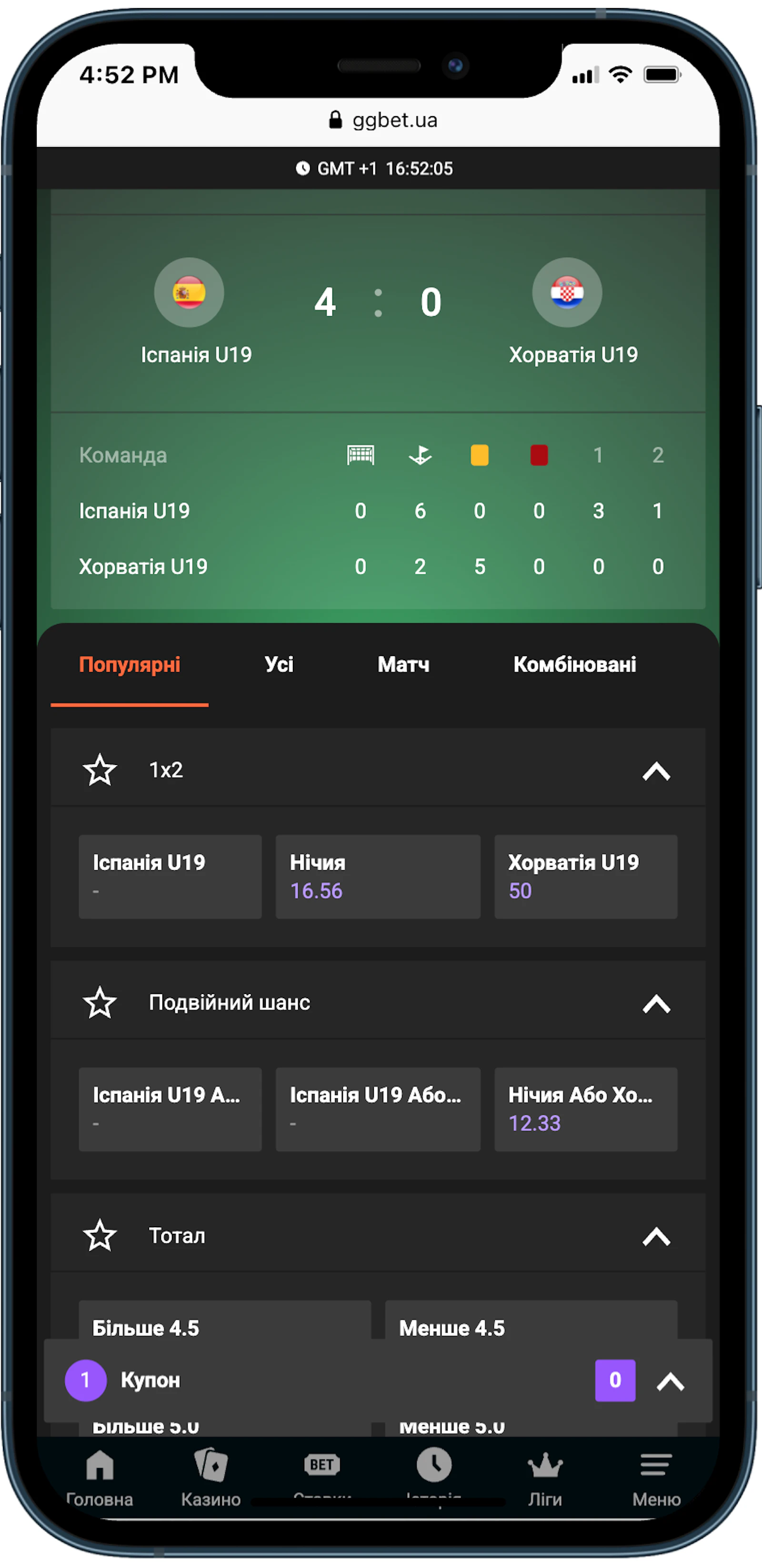 GGbet лайв ставки на футбол
